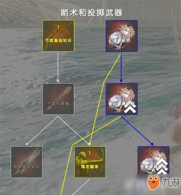 Atlas箭术与投掷武器技能选取方法