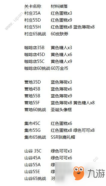 梦幻模拟战圣诞活动礼物纷飞的季节攻略 礼物纷飞的季节攻略大全[多图]