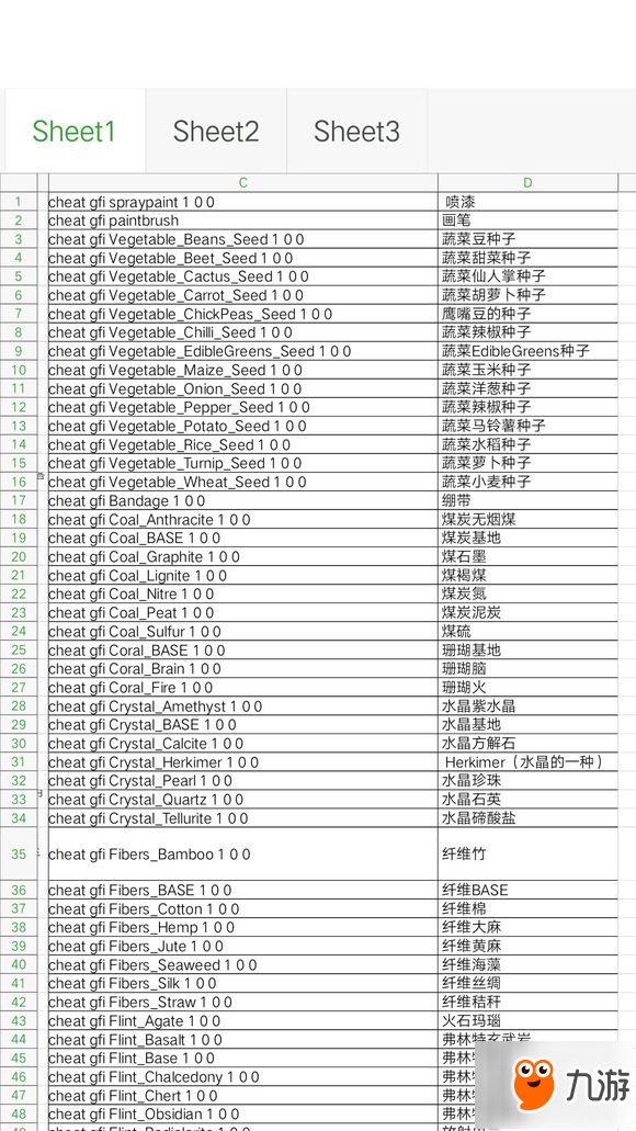 《ATLAS》有哪些刷物資代碼？刷物資代碼匯總