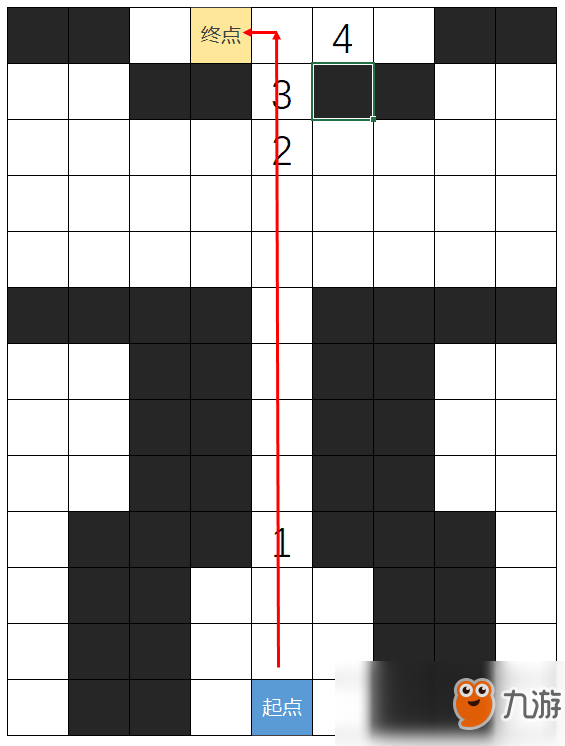 崩壞3紅心城堡如何快速通關(guān)?紅心城堡快速通關(guān)攻略