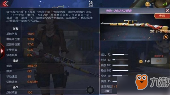 CF手游98K-2018S7简评 胜利十字的荣耀-98K