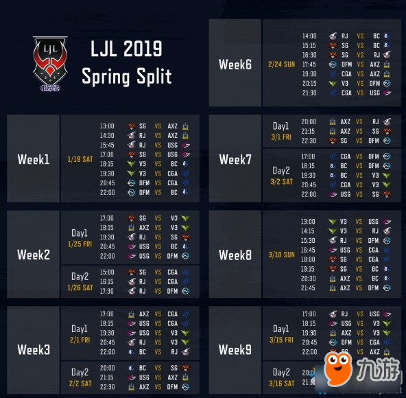 《LOL》LJL2019春季賽1月19日正式開賽