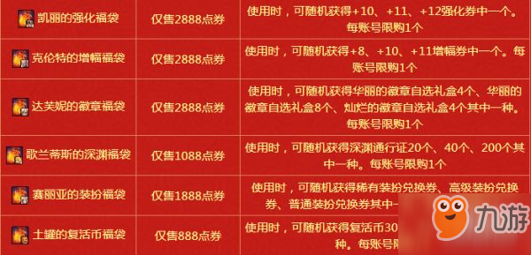 DNF新年福袋幾率公示 11增幅12強(qiáng)化券僅有1%幾率