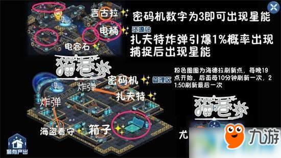 赛尔号星球大战拜伦号星能怎么获得？星能获得方法一览