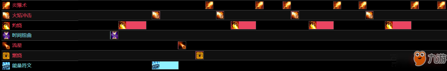 魔兽世界8.15冲击大师特质体系火法攻略 输出手法及嗜血燃烧阶段详解