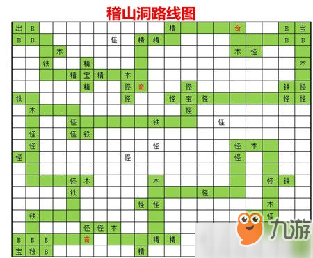 永恒仙途图2路径怎么走 永恒仙途稽山洞路线图