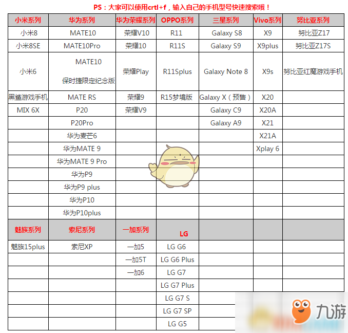 《逗斗火柴人》适合什么手机玩