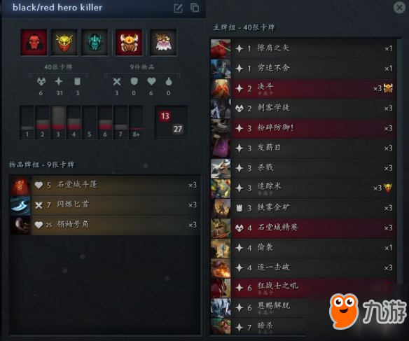 《Artifact》斧王紅黑卡組玩法教學(xué) 刀牌斧王卡組技巧分享