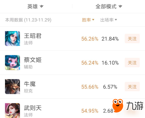 王者荣耀-学会TS破碎王昭君的出装思路，胜率提高50%