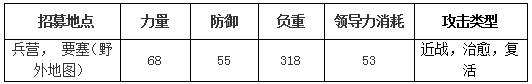 《守護家園》帝國生物之天使介紹