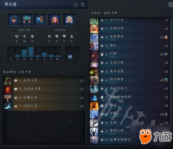 《Artifact》高勝率純藍卡組怎么構(gòu)筑？高勝率純藍卡組構(gòu)筑詳解