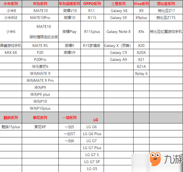 Crowd City需要什么配置-手機(jī)配置信息介紹[圖]