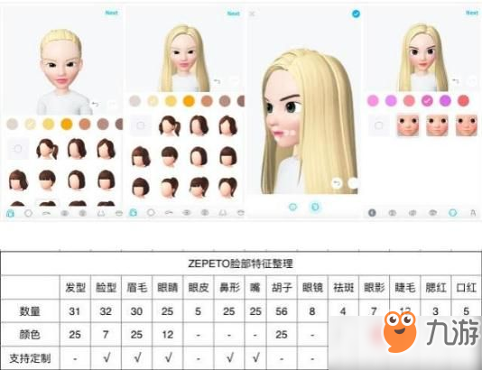 《ZEPETO》领跑社交排行榜前十APP 捏脸社交玩法介绍