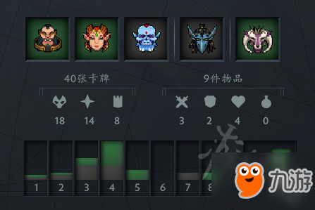 《Artifact》卡组费用曲线怎么使用？卡组费用曲线详解