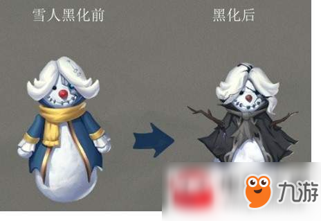 第五人格2018冰雪節(jié)活動獎勵有哪些?2018冰雪節(jié)活動獎勵一覽