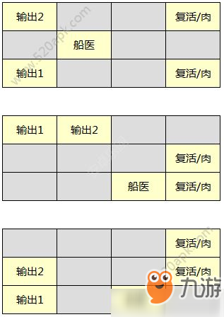 航海王燃燒意志有罪陪審團(tuán)怎么過？有罪陪審團(tuán)困難通關(guān)攻略[多圖]