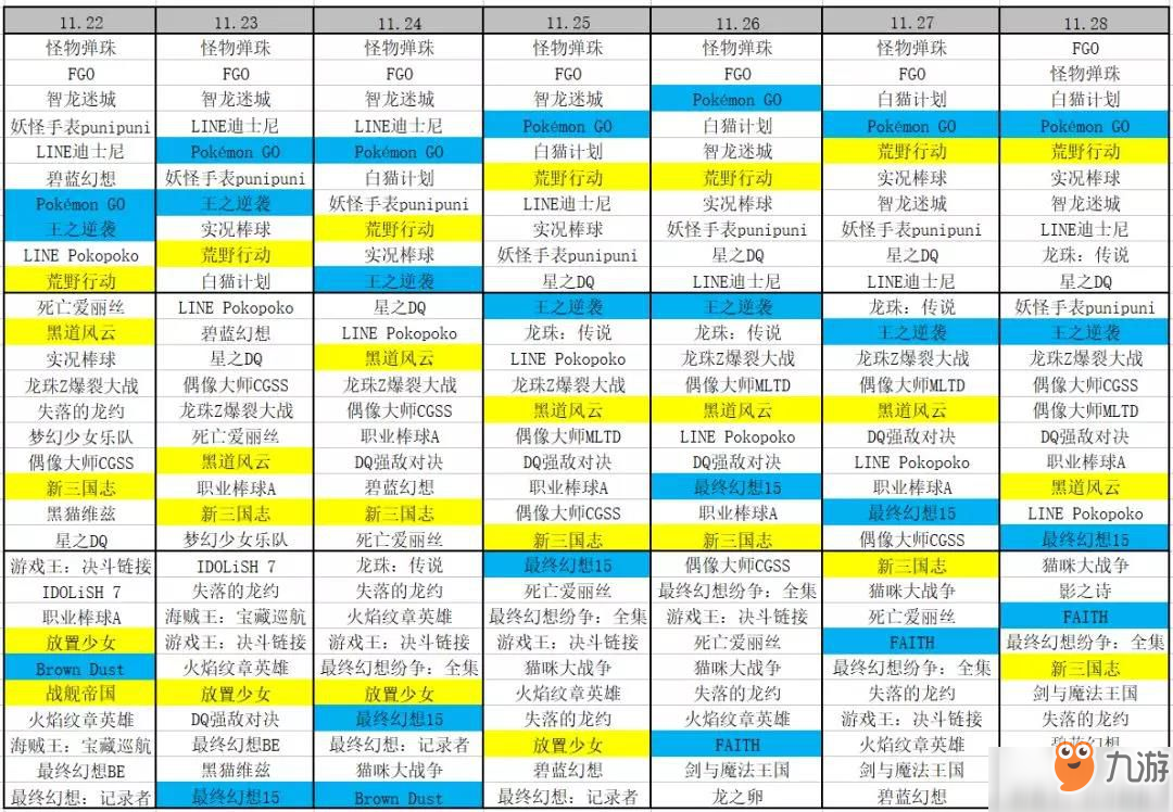 荒野行动连续6天稳坐日本App Store畅销榜首位[多图]