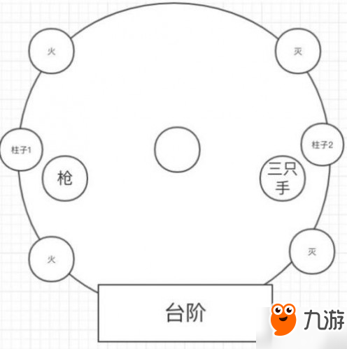 逆水寒鐵牢關(guān)老二怎么打 逆水寒鐵牢關(guān)老二攻略