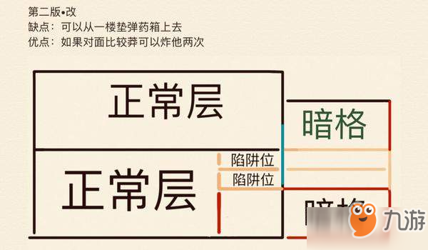 明日之后暗格怎么做-暗格陷阱制作技巧