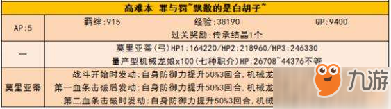 fgo姬路城大決戰(zhàn)高難本怎么過-通關(guān)攻略分享