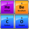 Chemistry Periodic Table Quiz