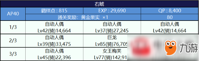 fgo万圣3期导弹苏打糖怎么打?万圣3期导弹苏打糖速刷攻略