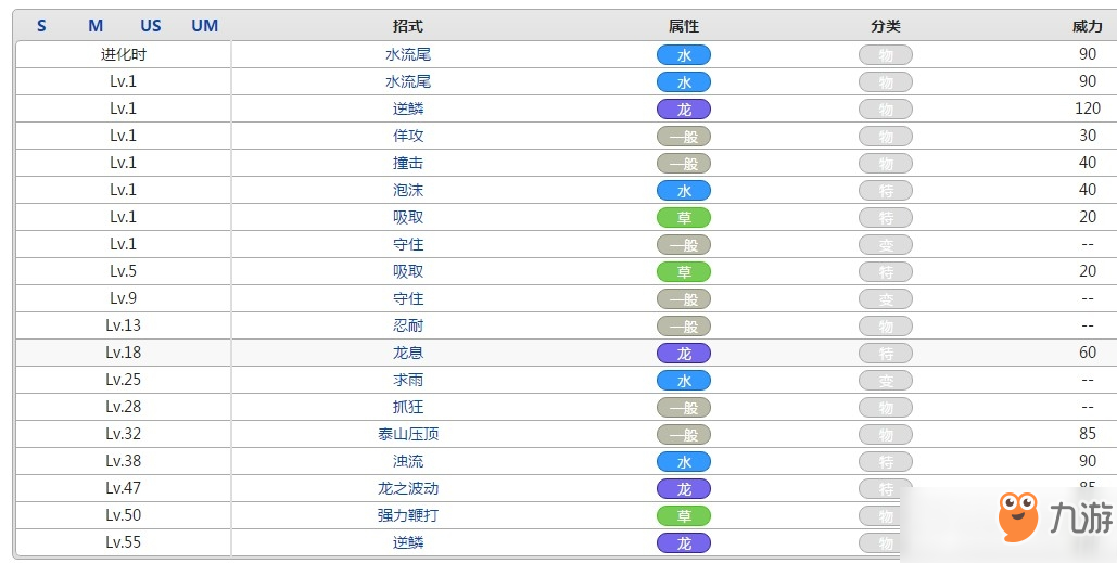 口袋妖怪黏美龍屬性效果攻略