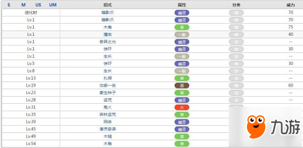 口袋妖怪朽木妖屬性效果攻略