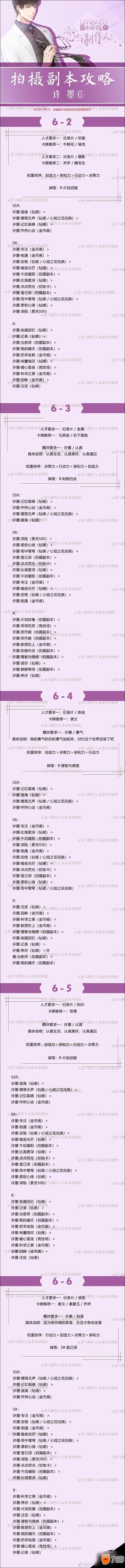 戀與制作人許墨拍攝副本第六章通關(guān)攻略匯總