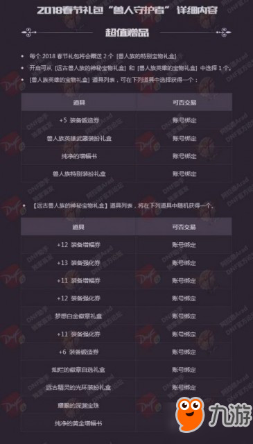 DNF2018春节套怎么样 DNF春节套/光环/称号/宠物属性一览
