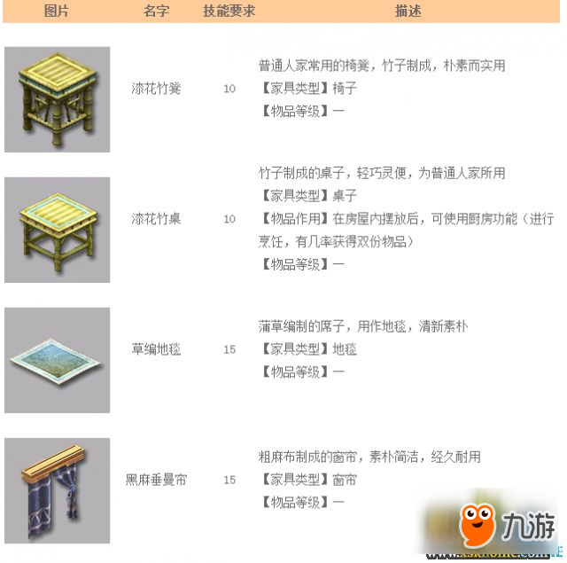 《神武3》房屋建造进阶攻略 家园全成就