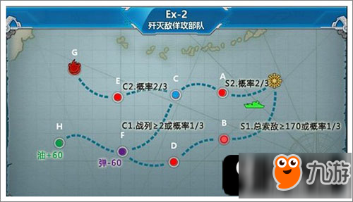 戰(zhàn)艦少女r中間島戰(zhàn)役e2怎么玩 中間島戰(zhàn)役e2通關攻略