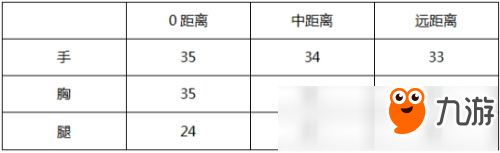 王者魅力心之所向 CF手游王者之心評(píng)測(cè)