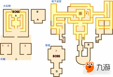 勇者斗恶龙5大神殿地图宝箱和boss位置