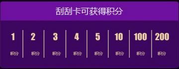 CF2018年2月刮刮卡活动地址 2月刮刮卡活动地址分享