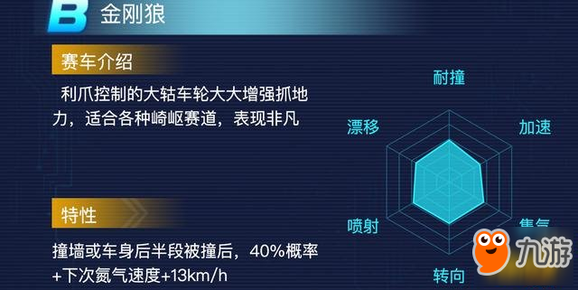 最新B車金剛狼厲害嗎？這波分析你讓你服氣