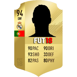 Adivina el FUT 18: Futbolista