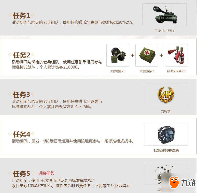 钢铁熔岩免费 《坦克世界》2月新兵招募活动开始
