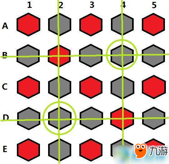 一夢江湖手游云夢點星河怎么過關(guān)？全關(guān)卡通關(guān)步驟攻略匯總