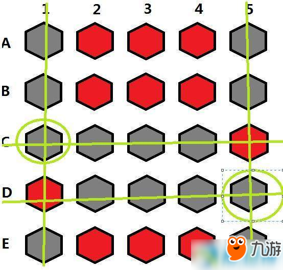 一夢江湖手游云夢點星河怎么過關(guān)？全關(guān)卡通關(guān)步驟攻略匯總