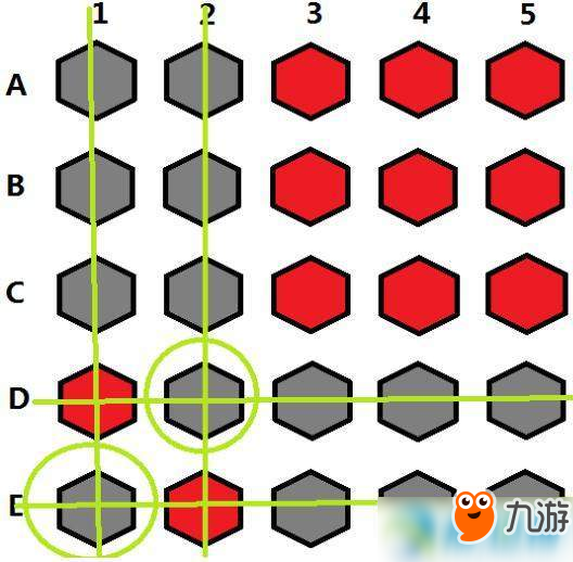 一夢(mèng)江湖手游云夢(mèng)點(diǎn)星河怎么過關(guān)？全關(guān)卡通關(guān)步驟攻略匯總