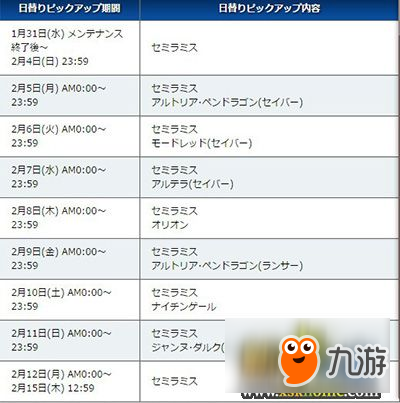 FGO2018情人节活动攻略