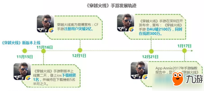 蛋蛋28pc计划数据网页_pc蛋蛋28总和走势手机app游戏官方
