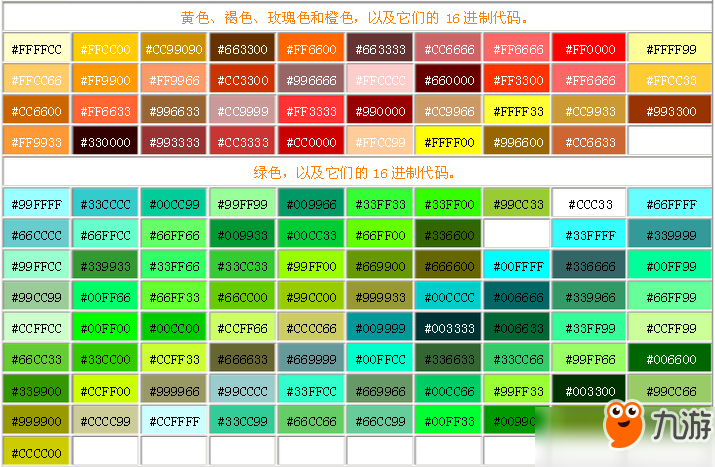 楚留香手游彩色字怎么打出来？打彩色的字代码分享