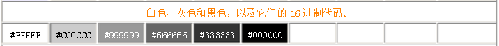 楚留香手游彩色字怎么打出来？打彩色的字代码分享
