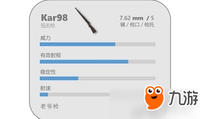 戰(zhàn)斗島槍支有哪些？戰(zhàn)斗島槍支屬性分析介紹匯總