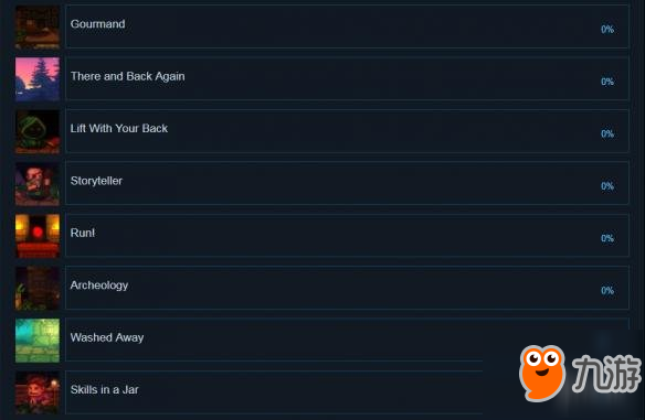 《地牢探索者》全成就列表一览 Delver游戏有哪些成就可以达成？