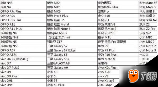 绝地求生全军出击配置需求介绍 绝地求生攻略