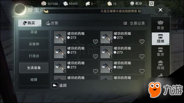 楚留香炉子打造台的全生活技能技巧图文大全