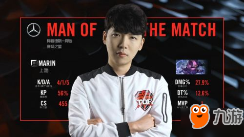 2018lpl春季赛2月23日TOPvsVG：Marin连拿MVP TOP获赛季首胜